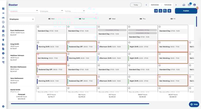 Autofill with RDO_Not Working Shifts