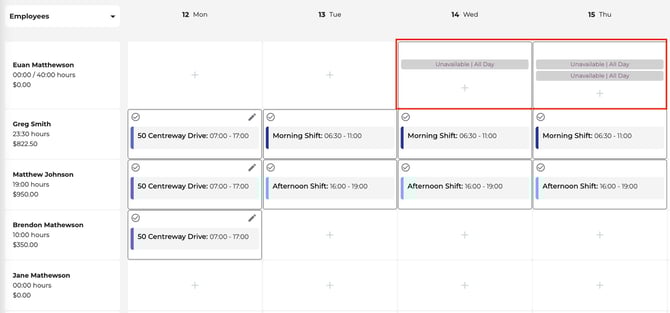 Availability Employee view