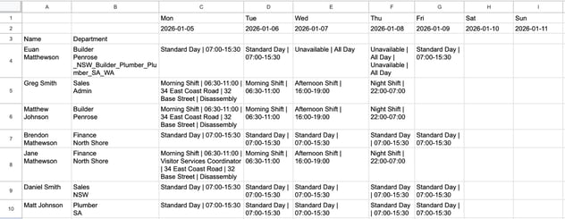 CSV roster exported view